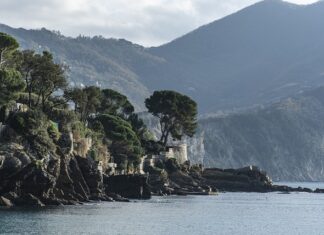 Ile kosztuje wytworzenie oprogramowania? Ile kosztuje wytworzenie oprogramowania?