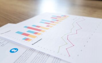 Ile kosztuje doradztwo finansowe? Ile kosztuje doradztwo finansowe?