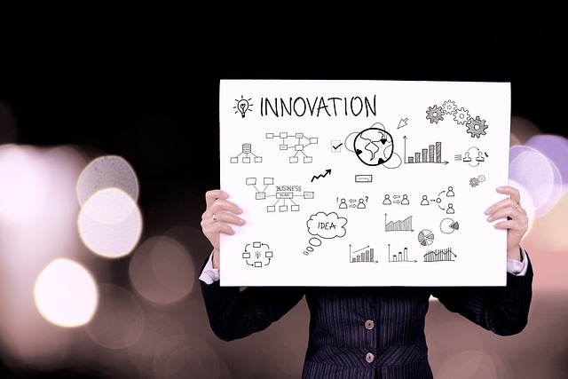 Co to jest innowacja Inkrementalna?